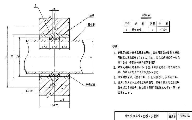 優(yōu)質(zhì)C型剛性防水套管廠家